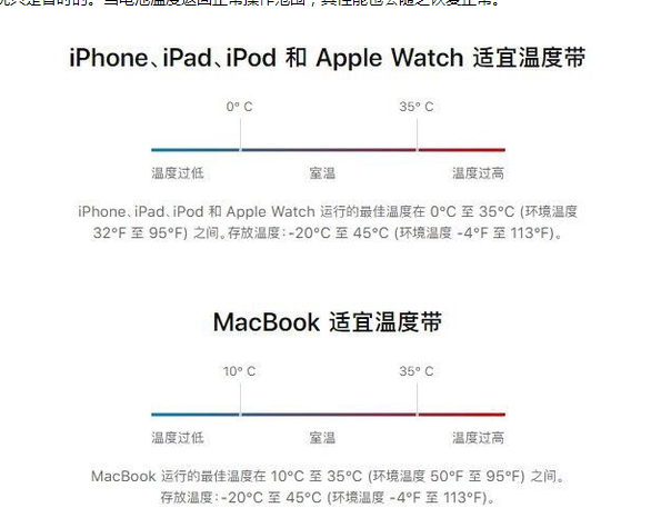 三穗苹果13维修分享iPhone 13耗电越来越快怎么办 