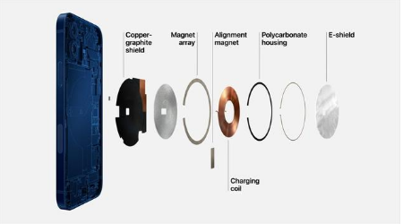 三穗苹果手机维修分享iPhone 12真的会威胁身体健康吗 