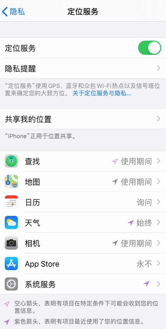 三穗苹果手机维修分享iPhone 状态栏中时间显示为蓝色图标是什么情况 